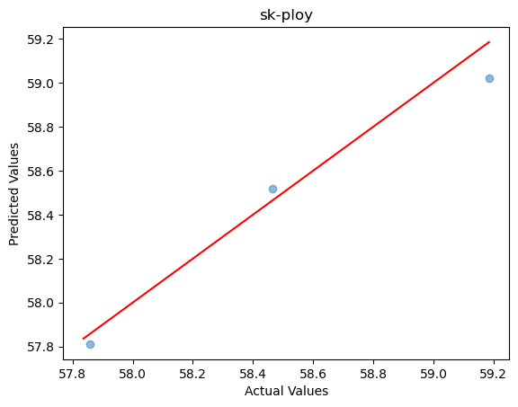 dataset11-sk-1