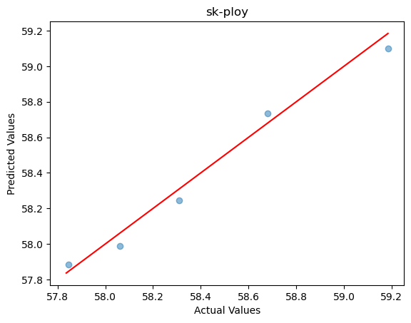 dataset21-sk-1