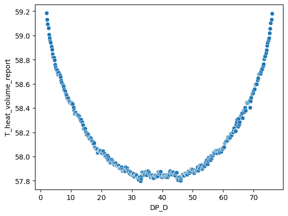 dataset371