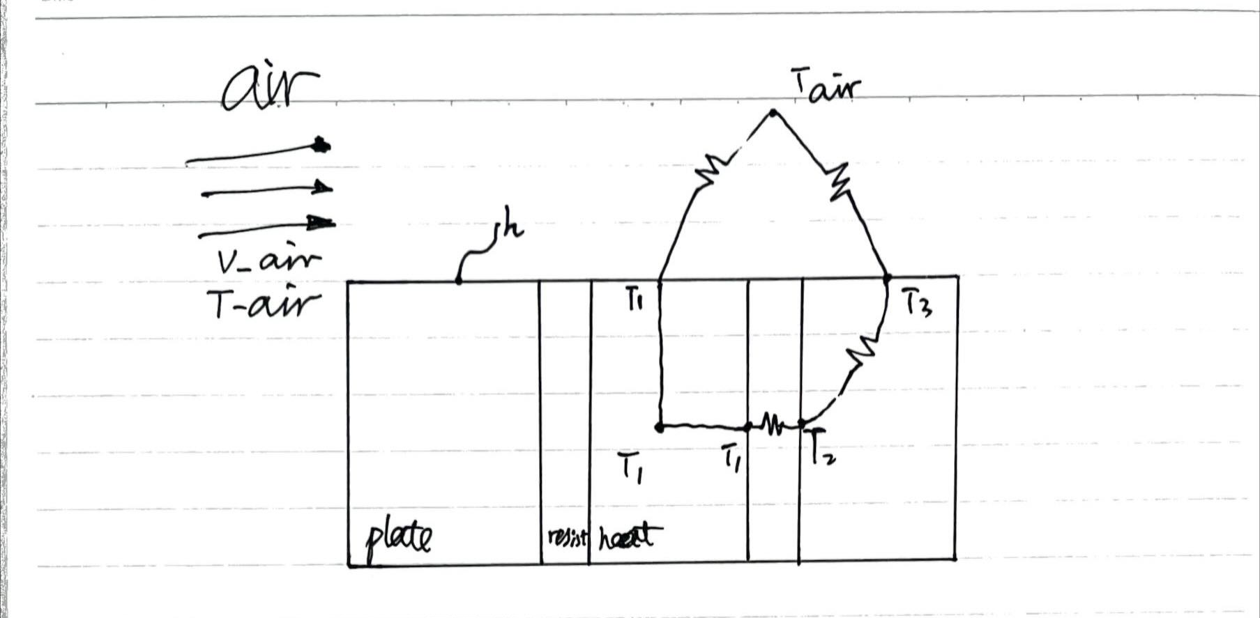 heat-transfer-circuit-diagram